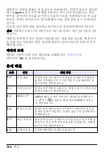 Preview for 184 page of Hach POCKET COLORIMETER II User Manual