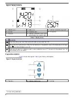 Preview for 6 page of Hach Pocket Pro CondHR User Manual