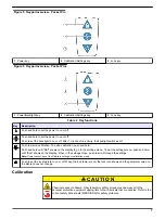 Preview for 7 page of Hach Pocket Pro User Manual