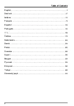 Preview for 2 page of Hach Polymentron 9500 Basic User Manual