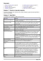 Preview for 53 page of Hach Polymentron 9500 Basic User Manual