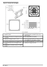 Preview for 58 page of Hach Polymentron 9500 Basic User Manual