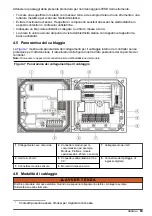 Preview for 63 page of Hach Polymentron 9500 Basic User Manual