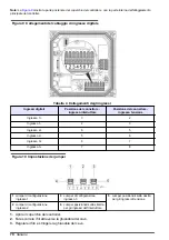 Preview for 70 page of Hach Polymentron 9500 Basic User Manual