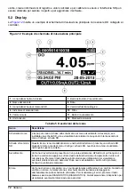 Preview for 72 page of Hach Polymentron 9500 Basic User Manual