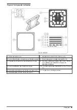 Preview for 83 page of Hach Polymentron 9500 Basic User Manual