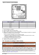 Preview for 94 page of Hach Polymentron 9500 Basic User Manual