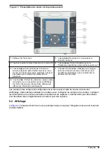 Preview for 97 page of Hach Polymentron 9500 Basic User Manual