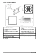 Preview for 109 page of Hach Polymentron 9500 Basic User Manual