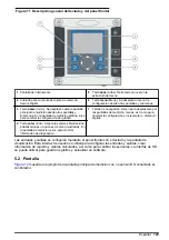 Preview for 123 page of Hach Polymentron 9500 Basic User Manual