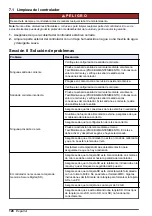 Preview for 128 page of Hach Polymentron 9500 Basic User Manual