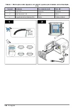 Preview for 142 page of Hach Polymentron 9500 Basic User Manual