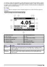 Preview for 149 page of Hach Polymentron 9500 Basic User Manual