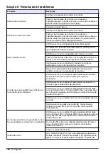 Preview for 154 page of Hach Polymentron 9500 Basic User Manual