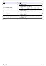 Preview for 178 page of Hach Polymentron 9500 Basic User Manual