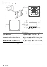 Preview for 184 page of Hach Polymentron 9500 Basic User Manual