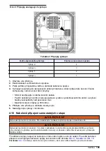 Preview for 195 page of Hach Polymentron 9500 Basic User Manual