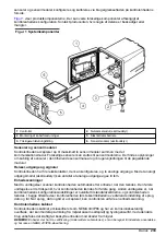 Preview for 233 page of Hach Polymentron 9500 Basic User Manual