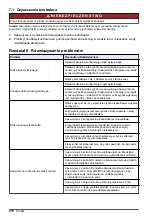 Preview for 278 page of Hach Polymentron 9500 Basic User Manual