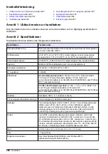 Preview for 280 page of Hach Polymentron 9500 Basic User Manual