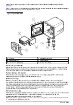 Preview for 283 page of Hach Polymentron 9500 Basic User Manual