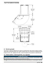 Preview for 289 page of Hach Polymentron 9500 Basic User Manual