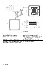 Preview for 310 page of Hach Polymentron 9500 Basic User Manual