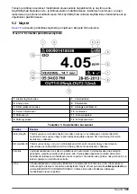 Preview for 323 page of Hach Polymentron 9500 Basic User Manual