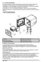 Preview for 332 page of Hach Polymentron 9500 Basic User Manual