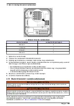 Preview for 345 page of Hach Polymentron 9500 Basic User Manual