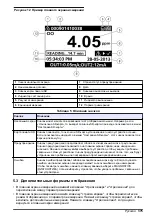 Preview for 375 page of Hach Polymentron 9500 Basic User Manual