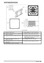 Preview for 387 page of Hach Polymentron 9500 Basic User Manual