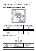 Preview for 399 page of Hach Polymentron 9500 Basic User Manual