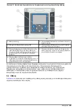 Preview for 401 page of Hach Polymentron 9500 Basic User Manual