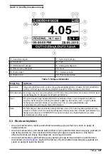 Preview for 427 page of Hach Polymentron 9500 Basic User Manual