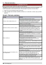 Preview for 456 page of Hach Polymentron 9500 Basic User Manual