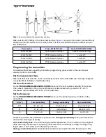 Preview for 9 page of Hach POLYMETRON 8310 User Manual