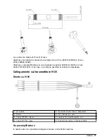 Предварительный просмотр 17 страницы Hach POLYMETRON 8350 User Manual