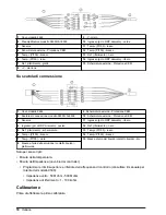 Предварительный просмотр 18 страницы Hach POLYMETRON 8350 User Manual