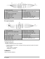 Предварительный просмотр 30 страницы Hach POLYMETRON 8350 User Manual