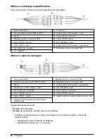 Предварительный просмотр 36 страницы Hach POLYMETRON 8350 User Manual