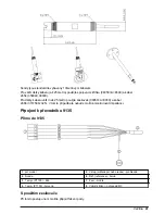 Предварительный просмотр 41 страницы Hach POLYMETRON 8350 User Manual