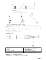 Предварительный просмотр 47 страницы Hach POLYMETRON 8350 User Manual