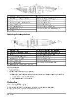 Предварительный просмотр 48 страницы Hach POLYMETRON 8350 User Manual