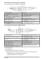 Предварительный просмотр 60 страницы Hach POLYMETRON 8350 User Manual