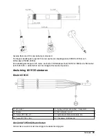 Предварительный просмотр 65 страницы Hach POLYMETRON 8350 User Manual