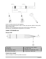 Предварительный просмотр 71 страницы Hach POLYMETRON 8350 User Manual