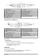 Предварительный просмотр 72 страницы Hach POLYMETRON 8350 User Manual