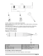 Предварительный просмотр 77 страницы Hach POLYMETRON 8350 User Manual