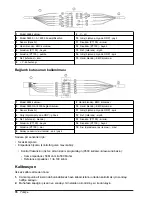 Предварительный просмотр 78 страницы Hach POLYMETRON 8350 User Manual